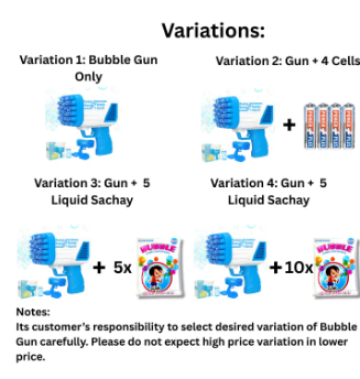 AVIOX Bubble Gun toy variations including gun only, with batteries, or with liquid sachets.