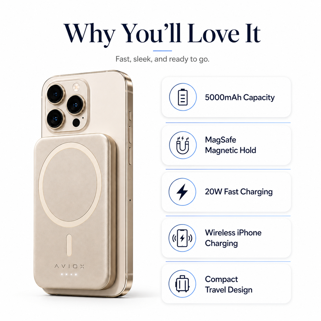 5000mAh MagSafe-Compatible Wireless Power Bank for iPhone – 20W Fast Charging