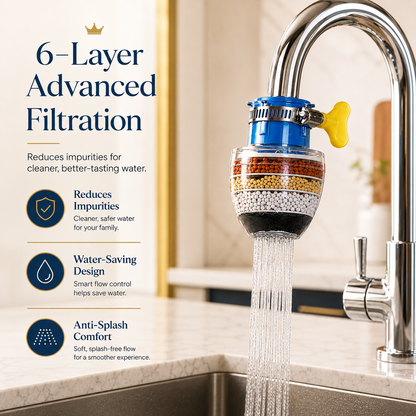 6-Layer Filter Faucet Shower Head – Anti-Splash Water-Saving Tap Purifier