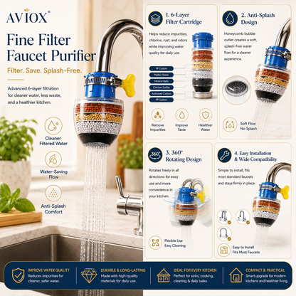 6-Layer Filter Faucet Shower Head – Anti-Splash Water-Saving Tap Purifier