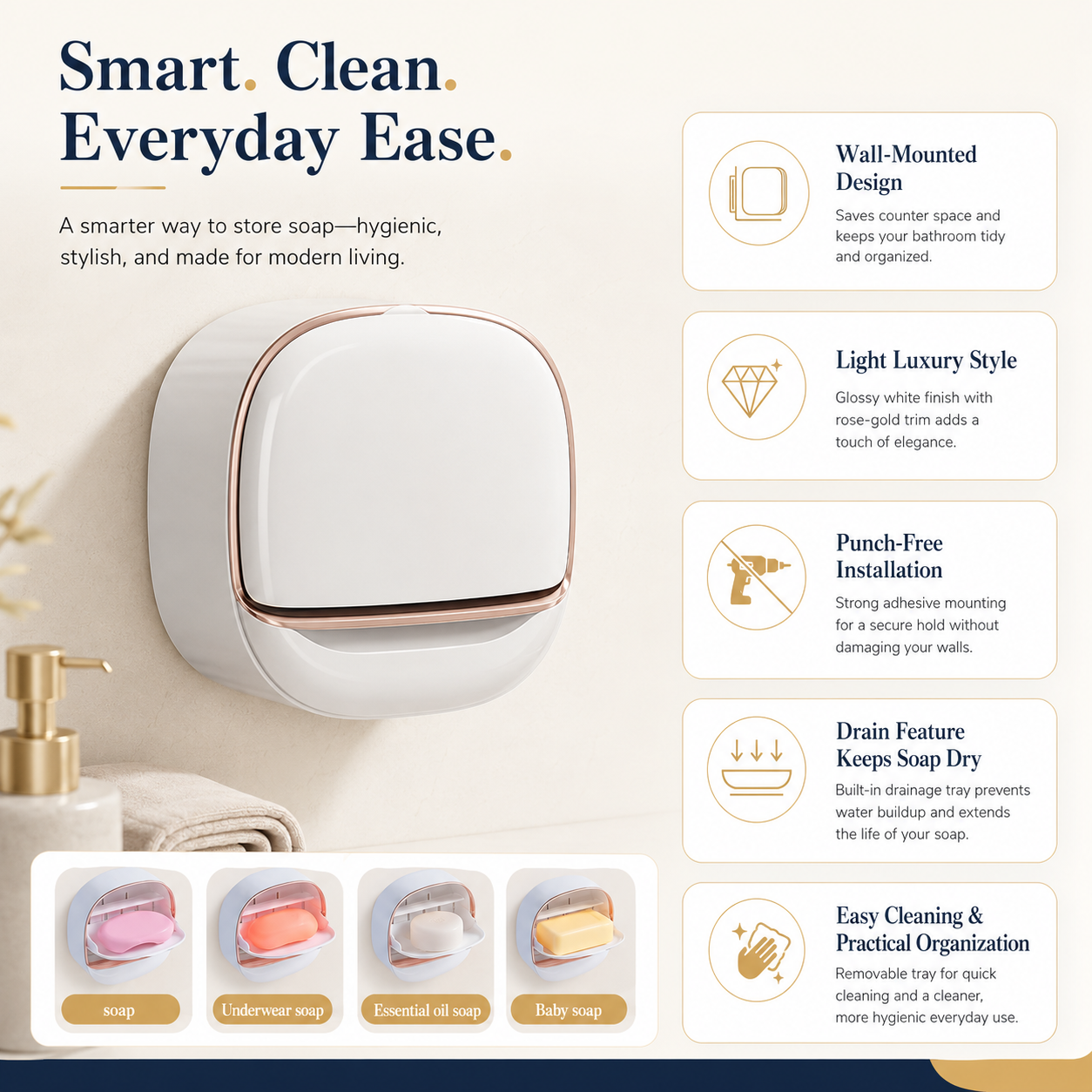 Wall-Mounted Punch-Free Draining Soap Holder – Luxury Soap Box