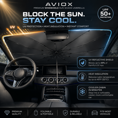 Premium Car Windshield Sun Shade Umbrella – Foldable UV Protection Car Front Window Cover