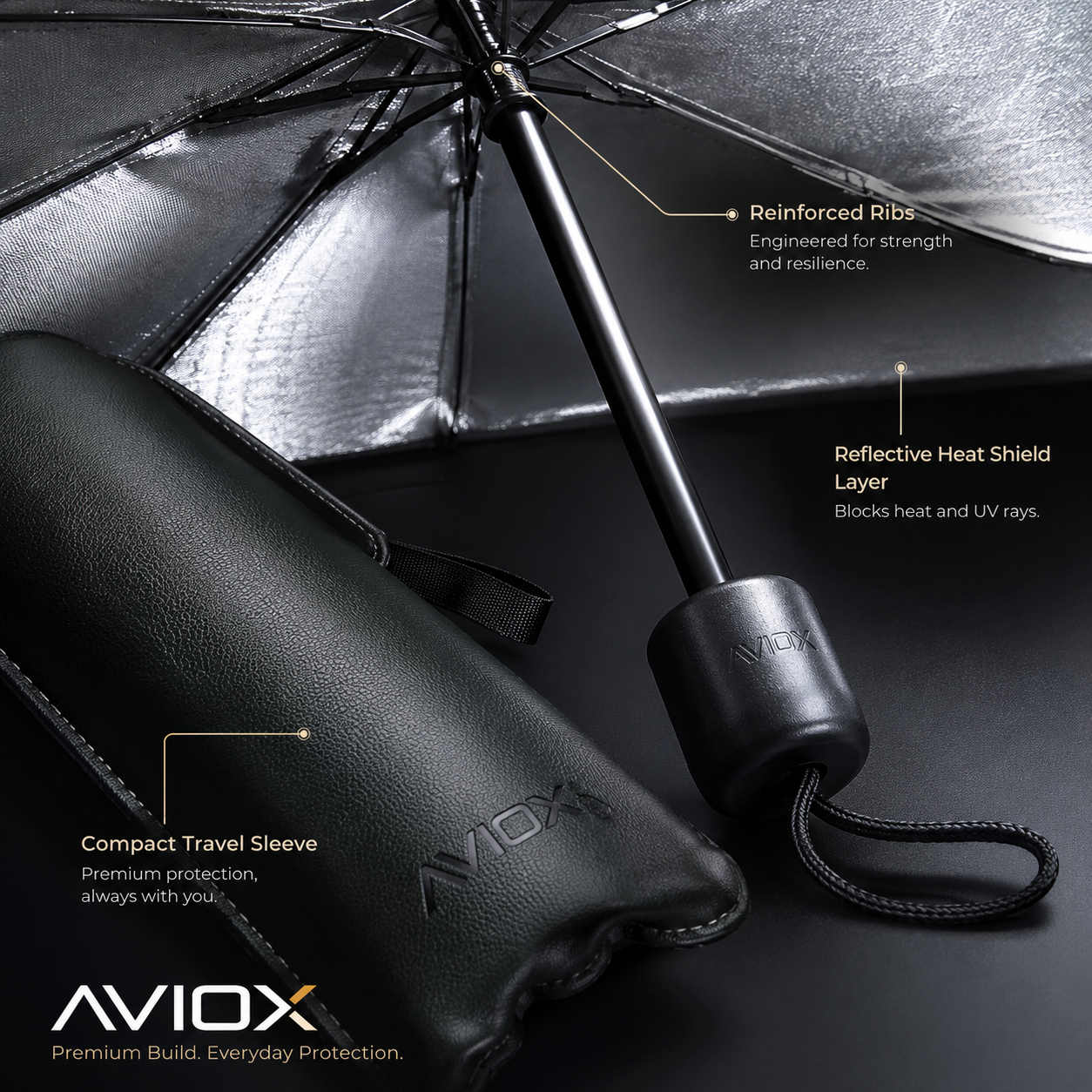 Premium Car Windshield Sun Shade Umbrella – Foldable UV Protection Car Front Window Cover