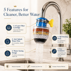 6-Layer Filter Faucet Shower Head – Anti-Splash Water-Saving Tap Purifier