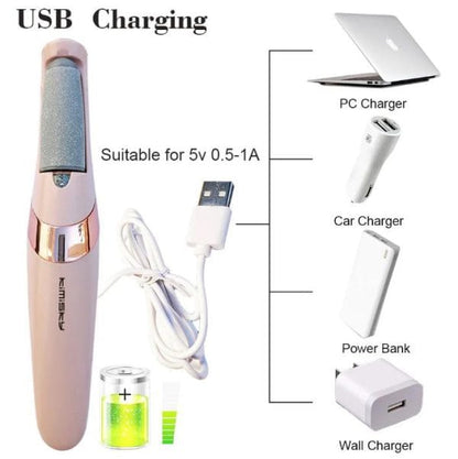 Foot Callus Remover for Smooth Heels – Dead Skin Remover for Feet